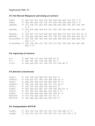 Supplemental Table S1