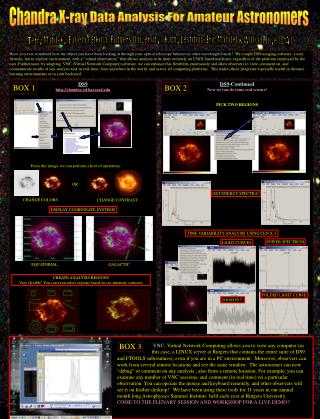 Chandra X-ray Data Analysis For Amateur Astronomers