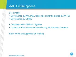 AAO Future options