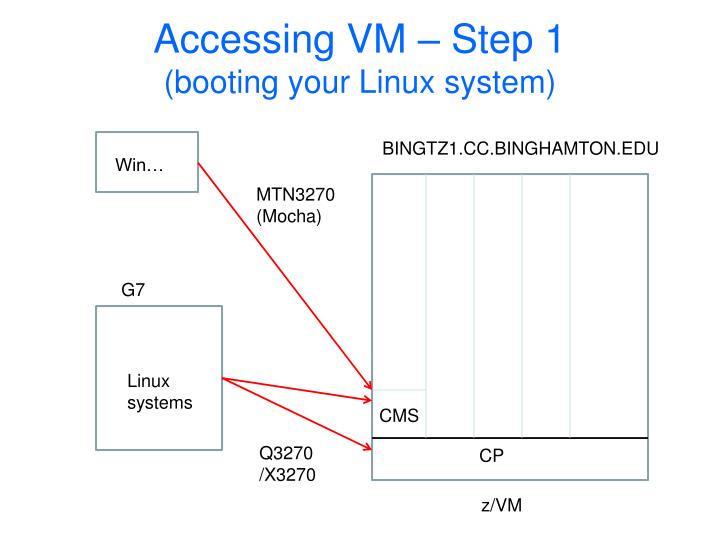 accessing vm step 1 booting your linux system