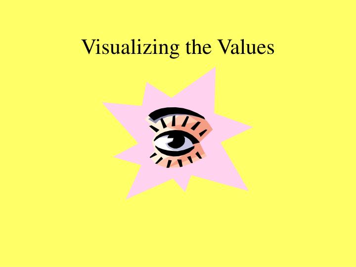 visualizing the values