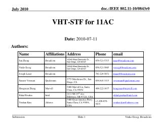 VHT-STF for 11AC