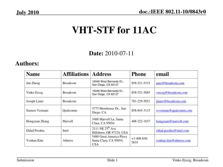 vht stf for 11ac