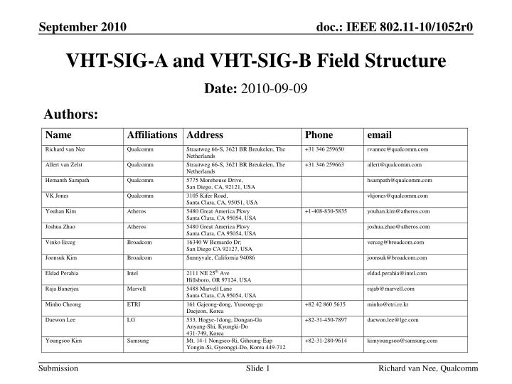 vht sig a and vht sig b field structure