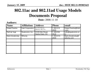 802.11ac and 802.11ad Usage Models Documents Proposal