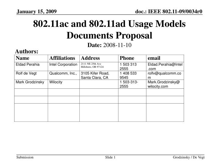 802 11ac and 802 11ad usage models documents proposal