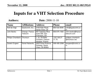 Inputs for a VHT Selection Procedure