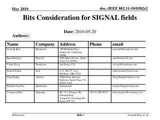 Bits Consideration for SIGNAL fields