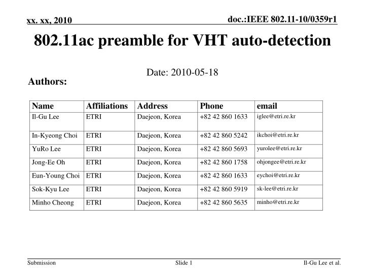 802 11ac preamble for vht auto detection