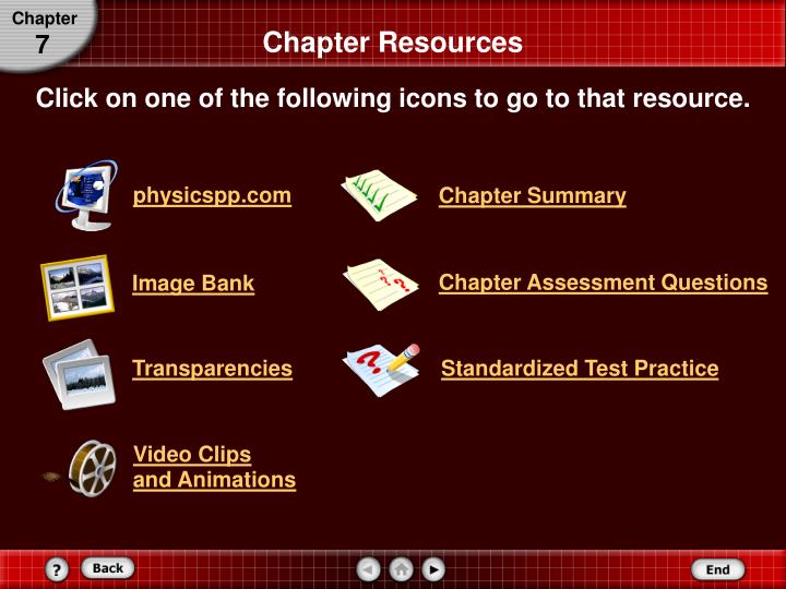 chapter resources