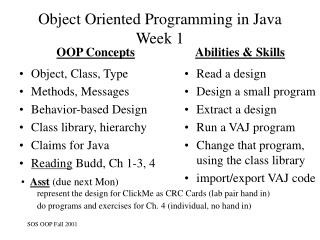 Object Oriented Programming in Java Week 1