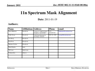 11n Spectrum Mask Alignment