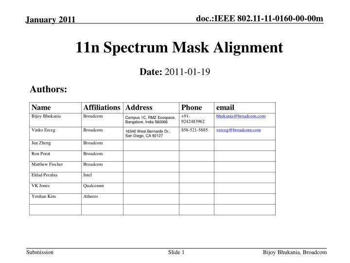 11n spectrum mask alignment