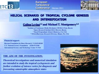 HELICAL SCENARIO OF TROPICAL CYCLONE GENESIS AND INTENSIFICATION