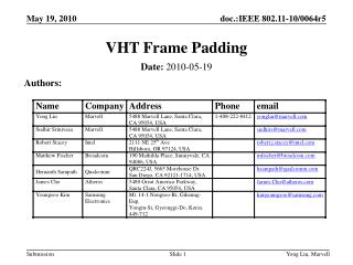 VHT Frame Padding