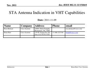 STA Antenna Indication in VHT Capabilities