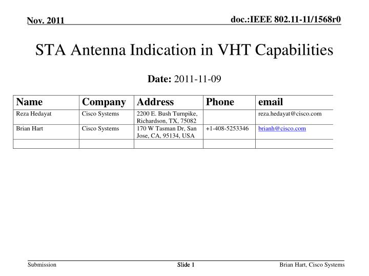 sta antenna indication in vht capabilities
