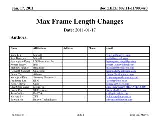 Max Frame Length Changes