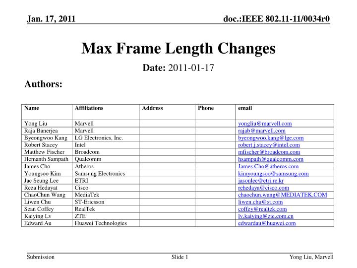 max frame length changes