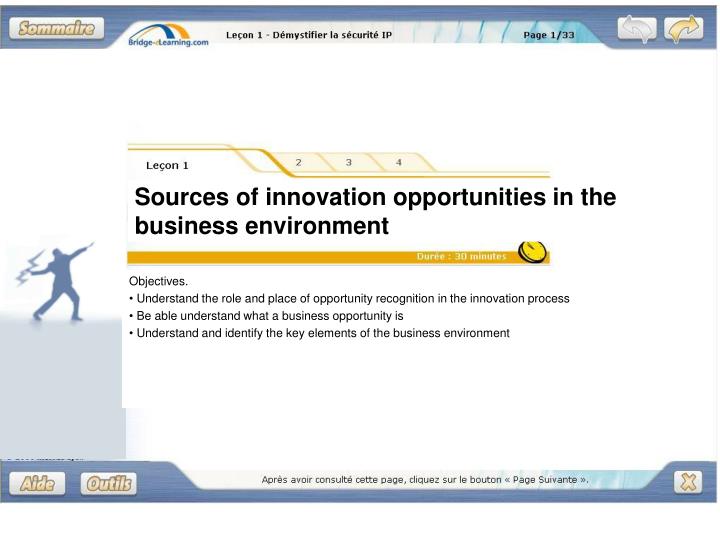 sources of innovation opportunities in the business environment