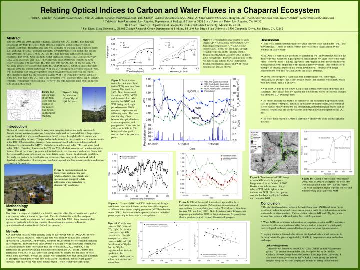 relating optical indices to carbon and water fluxes in a chaparral ecosystem
