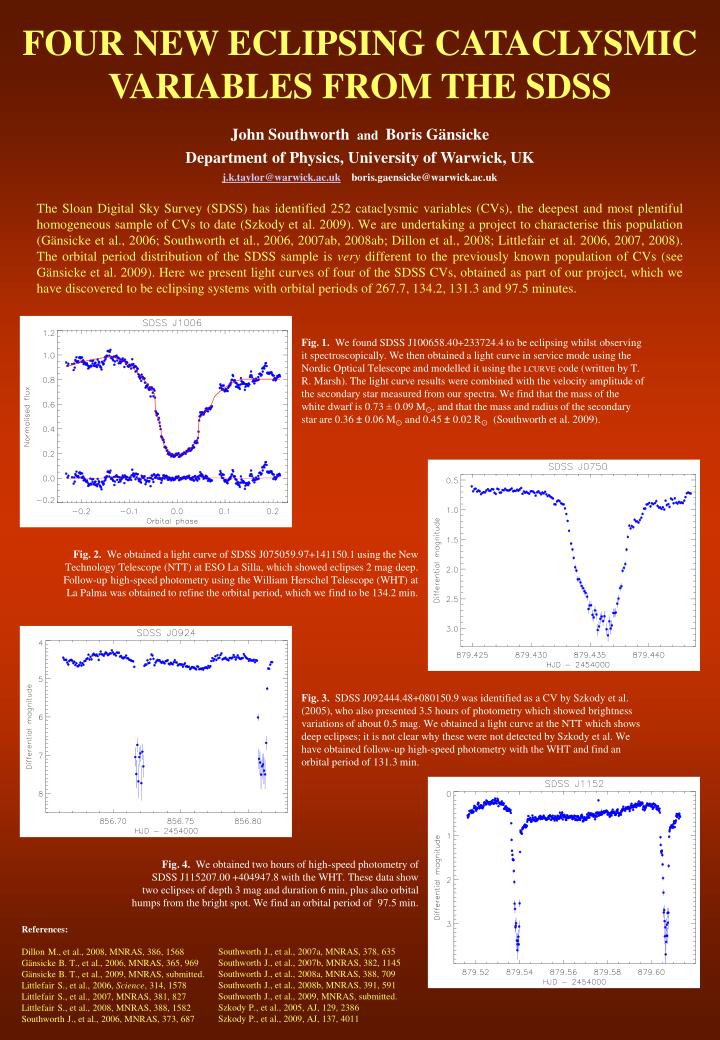 four new eclipsing cataclysmic variables from the sdss