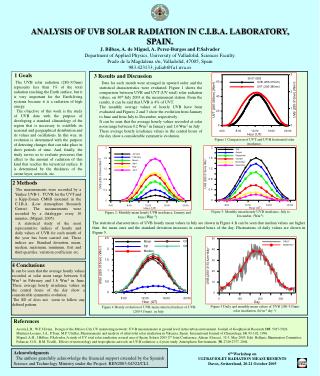 ANALYSIS OF UVB SOLAR RADIATION IN C.I.B.A. LABORATORY, SPAIN.