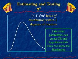 Estimating and Testing ? 2