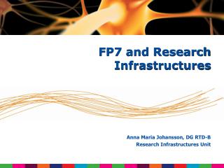 Anna Maria Johansson, DG RTD-B Research Infrastructures Unit