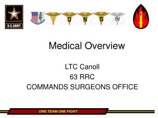 Medical Overview