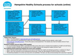 Hampshire Healthy Schools process for schools (online)