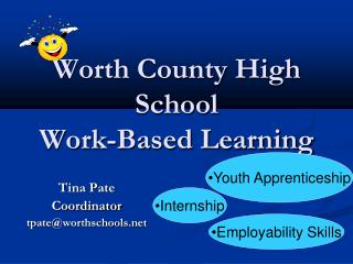 Worth County High School Work-Based Learning