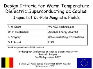 Design Criteria for Warm Temperature Dielectric Superconducting dc Cables: