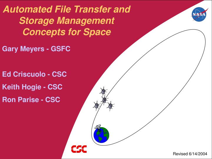 automated file transfer and storage management concepts for space