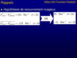 m so nh transfert radiatif