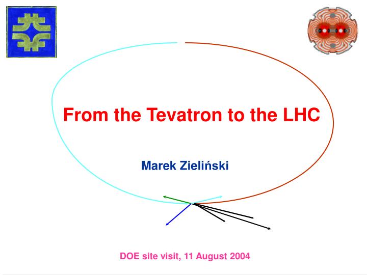 from the tevatron to the lhc