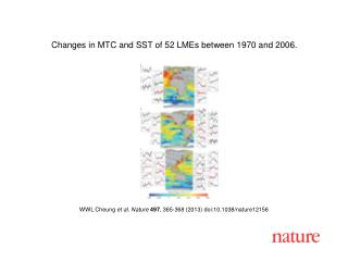 WWL Cheung et al. Nature 497 , 365-368 (2013) doi:10.1038/nature12156