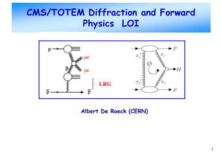 CMS/TOTEM Diffraction and Forward Physics LOI