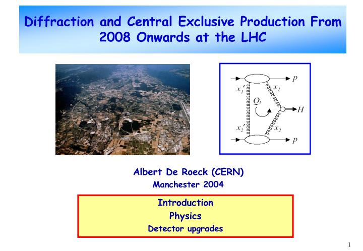 forward physics from 2008 onwards at the lhc