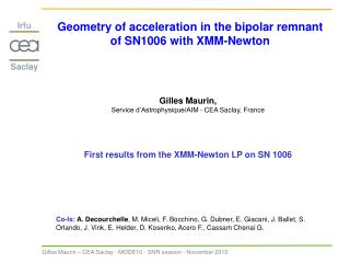Geometry of acceleration in the bipolar remnant of SN1006 with XMM-Newton