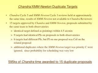 Chandra/XMM-Newton Duplicate Targets