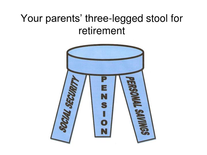 your parents three legged stool for retirement