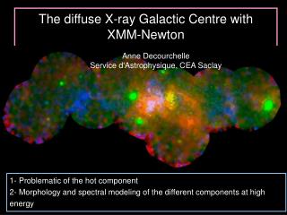 The diffuse X-ray Galactic Centre with XMM-Newton