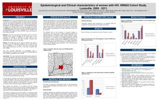 Epidemiological and Clinical characteristics of women with HIV. WINGS Cohort Study.