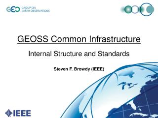 GEOSS Common Infrastructure