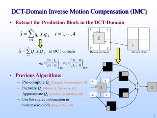 DCT-Domain Inverse Motion Compensation (IMC)