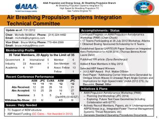 air breathing propulsion systems integration technical committee