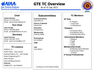 GTE TC Overview As of 15 July 2012