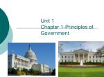 Unit 1 Chapter 1-Principles of Government - slide 1