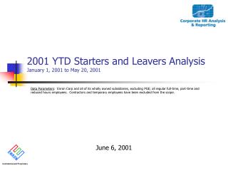 2001 YTD Starters and Leavers Analysis January 1, 2001 to May 20, 2001